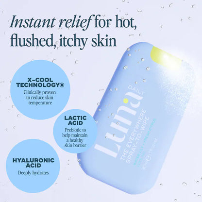 The Everywhere Spray-to-Wipe Waterlily + Fresh Citrus