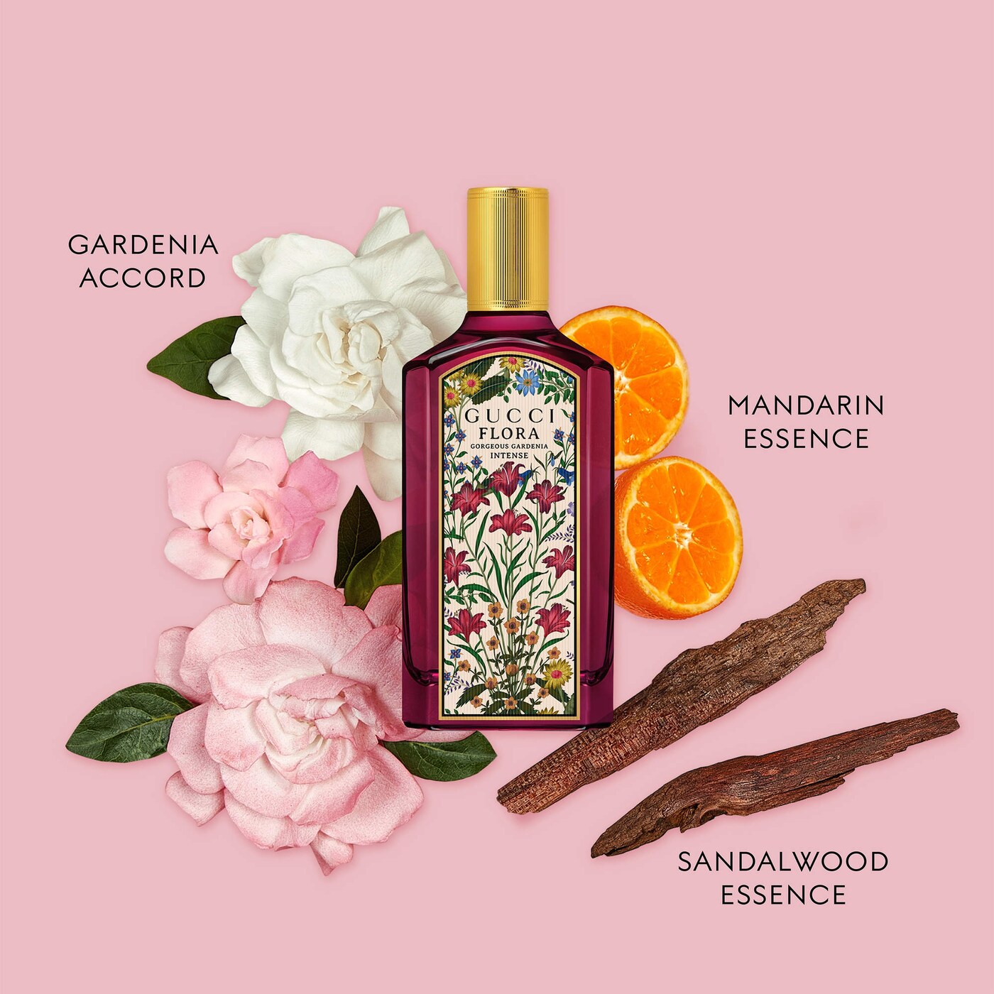Mini Duo Floral Gorgeous Gardenia Perfume Gift Set
