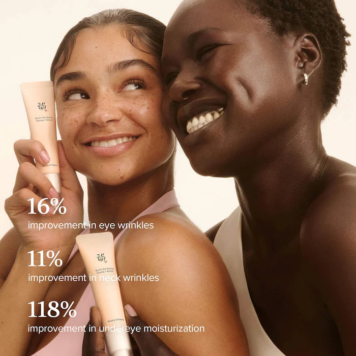 Revive Eye Serum