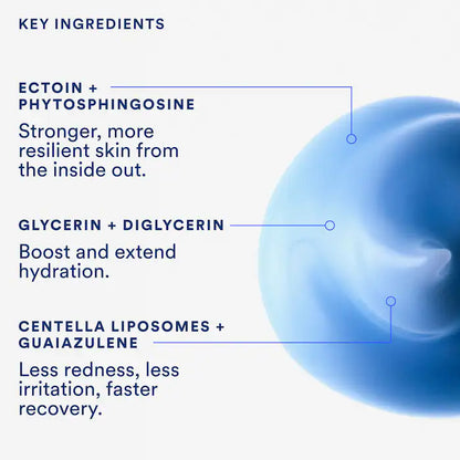 Molecular Mesh Moisturizer