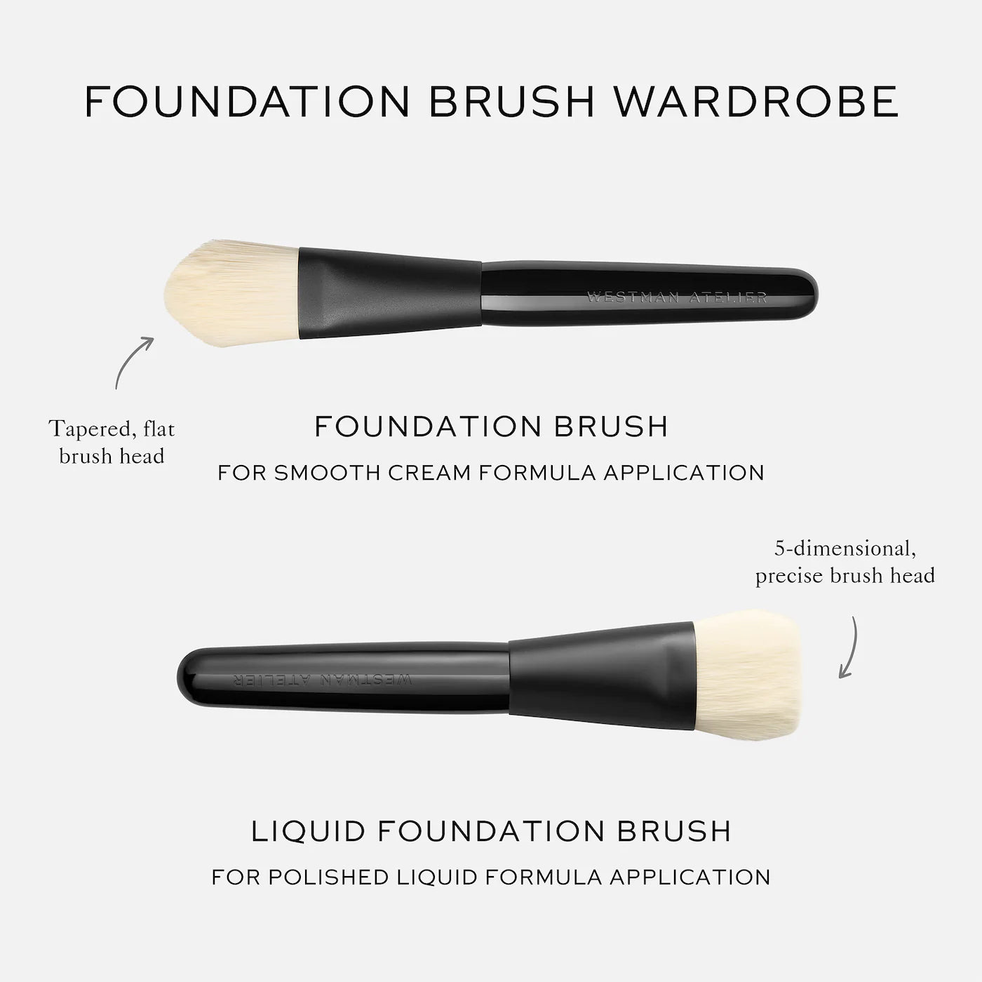 Liquid Foundation Brush