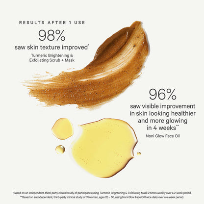 Glow & Go Starter Set