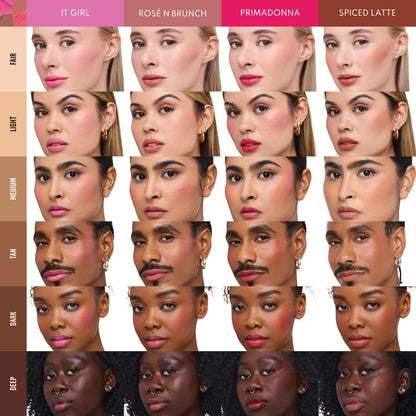 Mini Yummy Skin Flushed Essentials: Face & Lip Makeup Gift Set