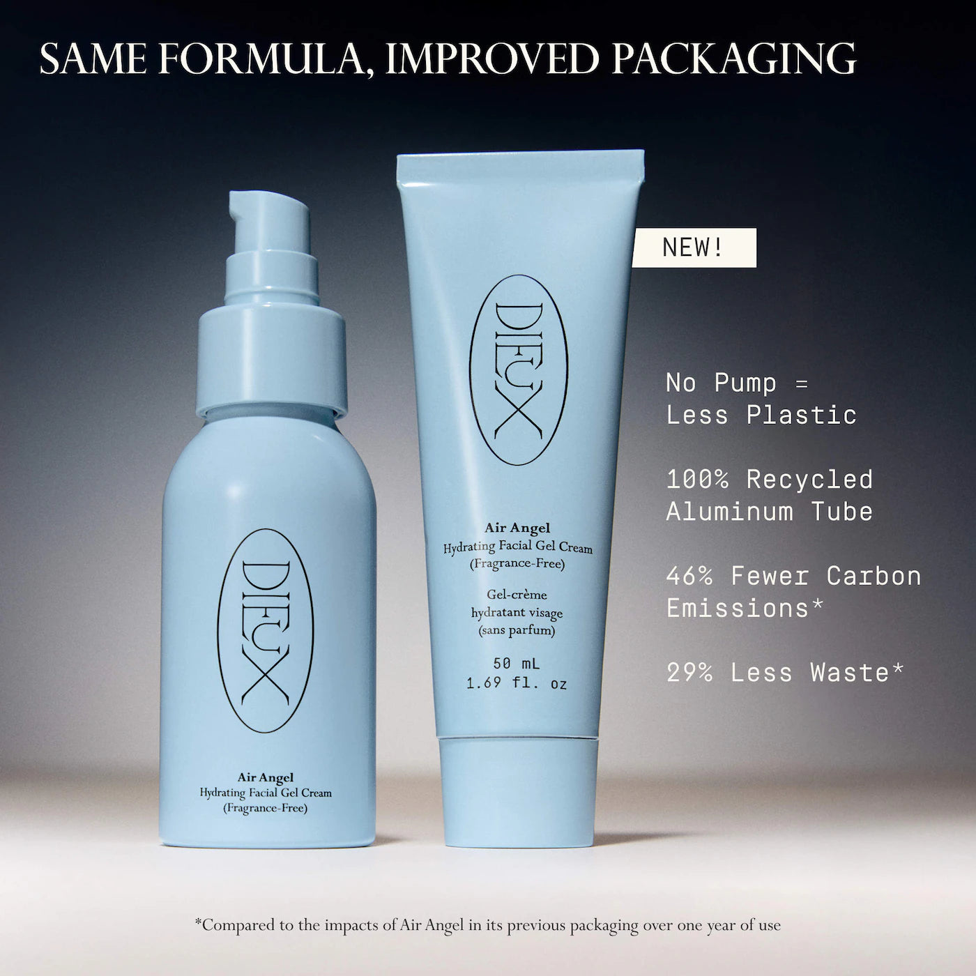 Air Angel Peptide Plumping Gel Cream