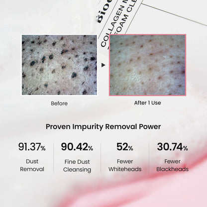Collagen Mask to Foam Cleanser