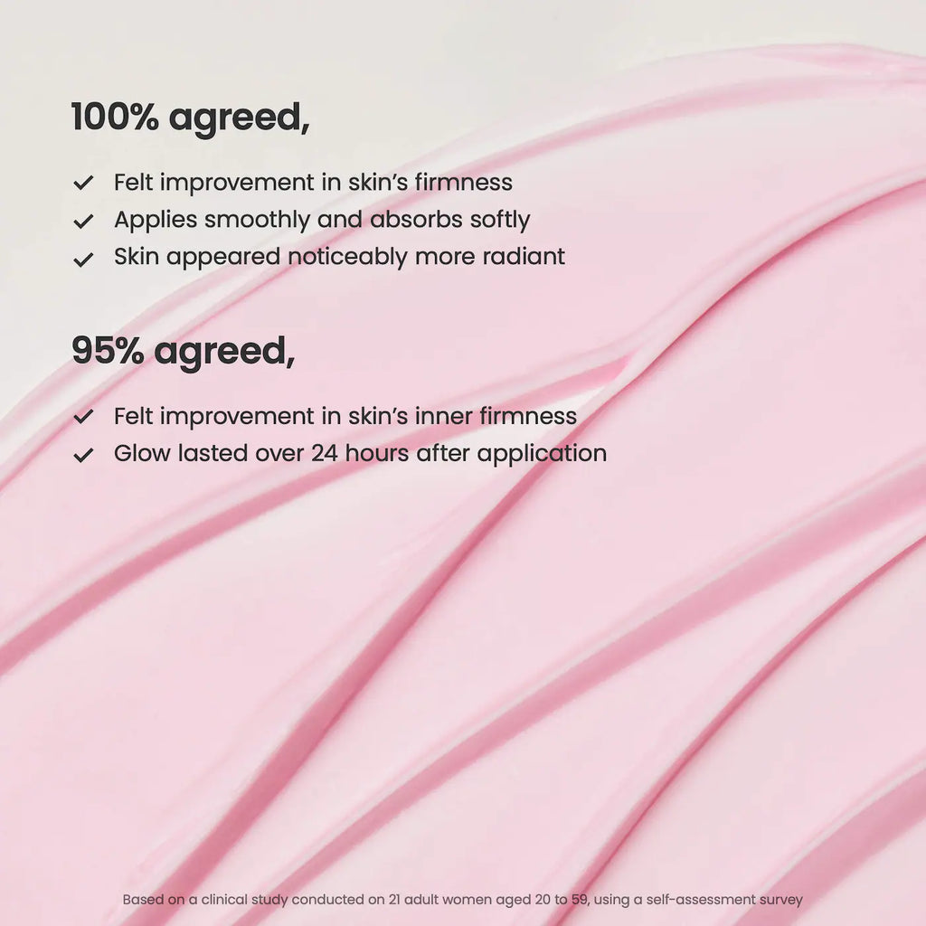 Pore Perfecting Collagen Peptide Cream