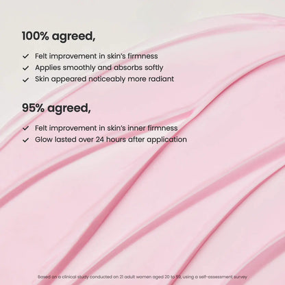 Pore Perfecting Collagen Peptide Cream