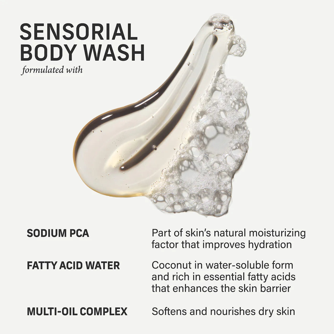 Vanilla Verve Sensorial Body Wash for Moisture Barrier