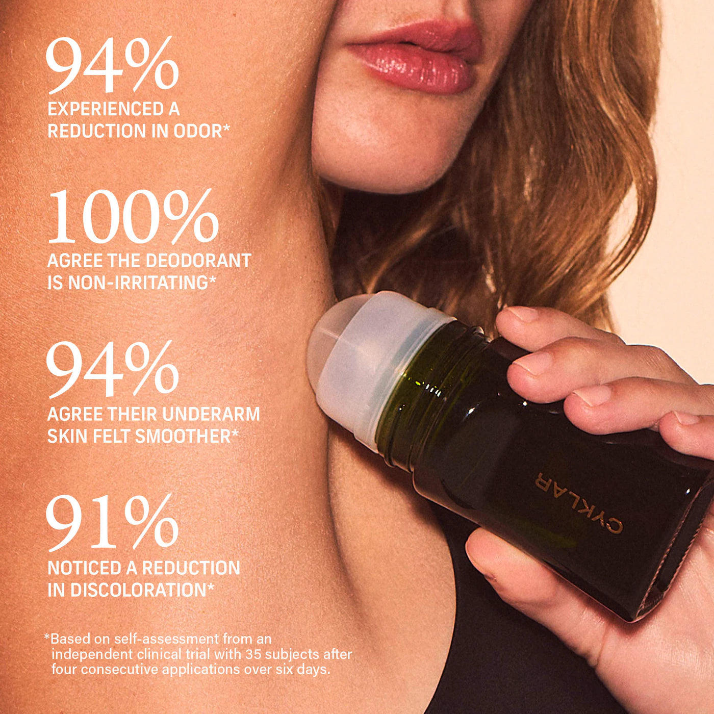 Bergamot Bond Mandelic Acid Brightening Deodorant Gel