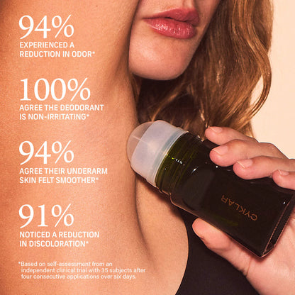 Bergamot Bond Mandelic Acid Brightening Deodorant Gel