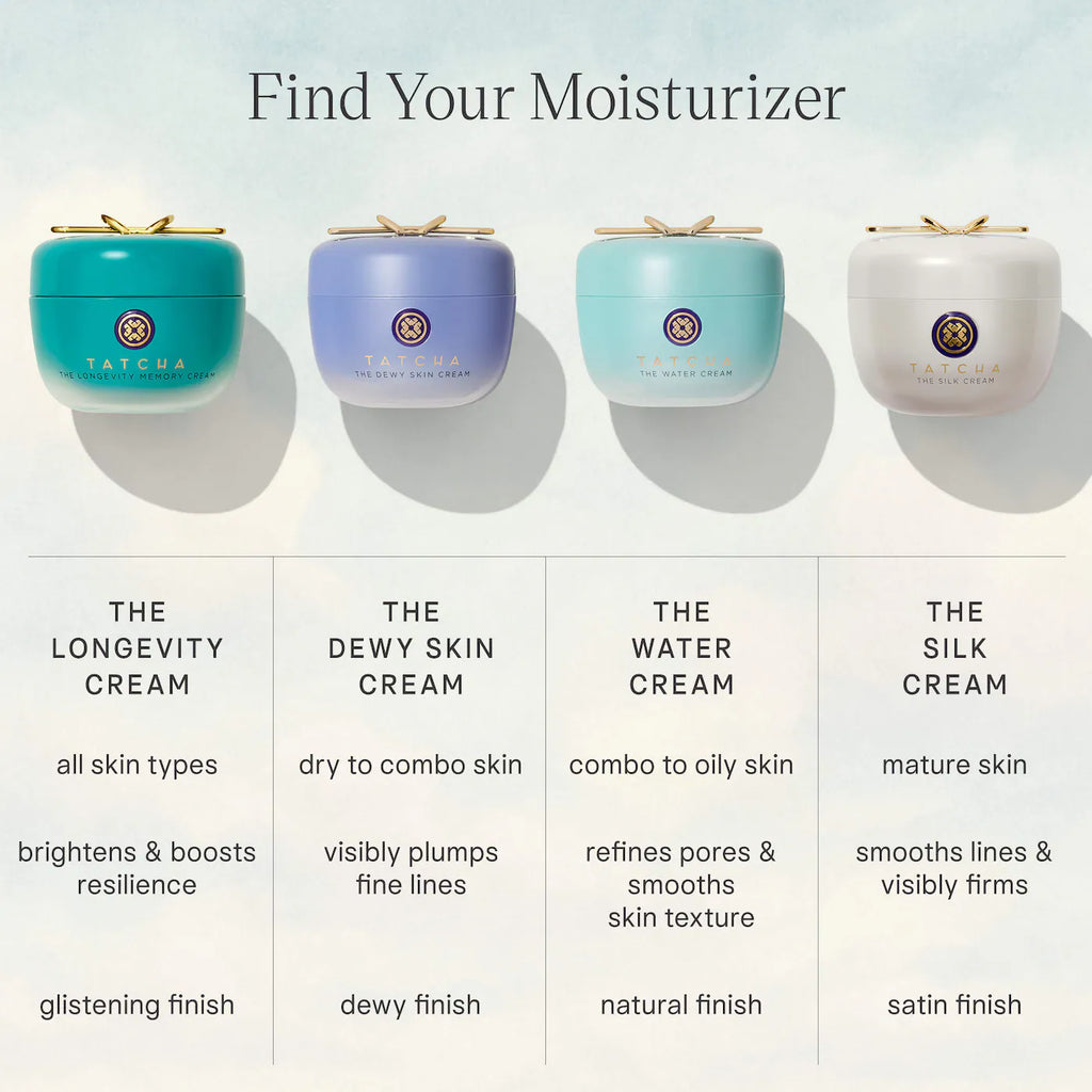 The Longevity Memory Cream