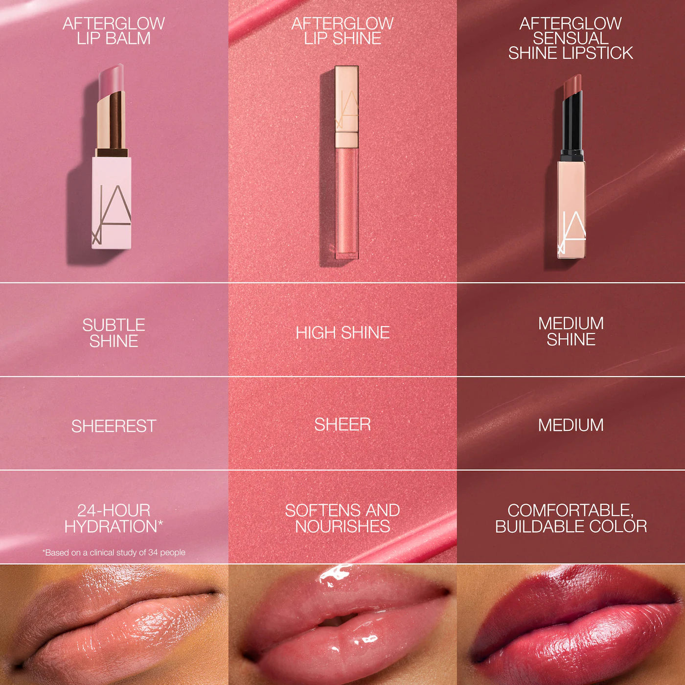 Afterglow Moisturizing Lip Balm with Hyaluronic Acid