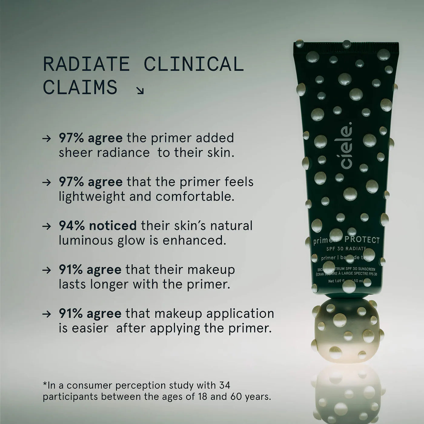 Prime & PROTECT SPF 30+ Smoothing Primer