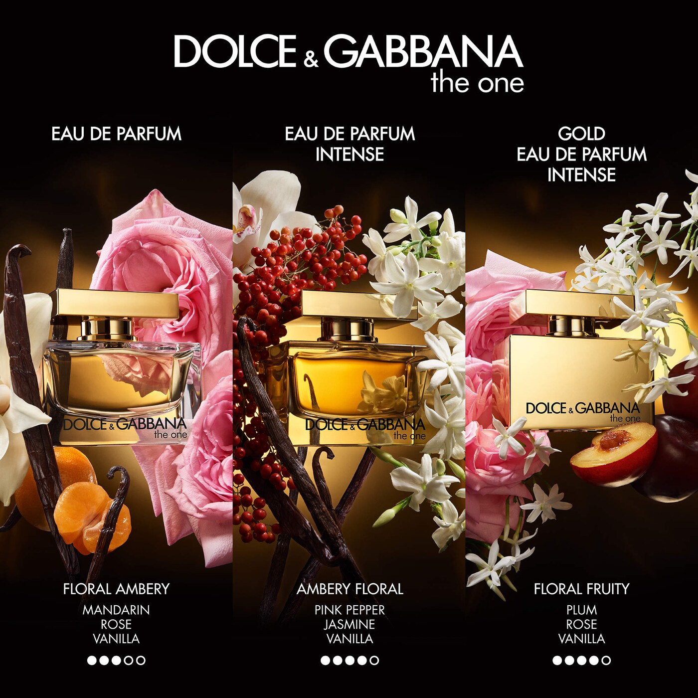 The One Eau de Parfum Intense with Jasmine