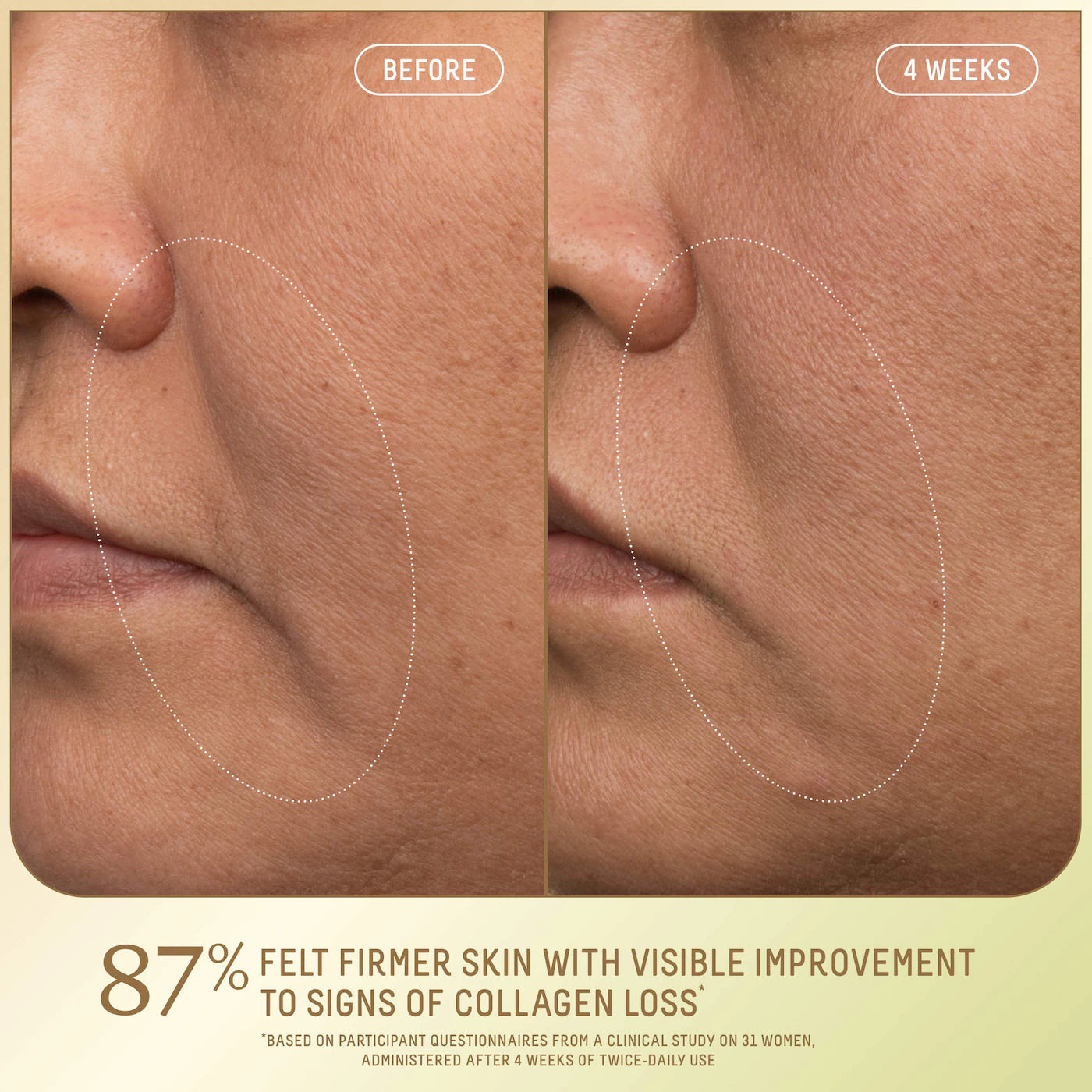 Growth Factor Firming Anti-Aging Moisturizer with Peptides, Collagen + Squalane