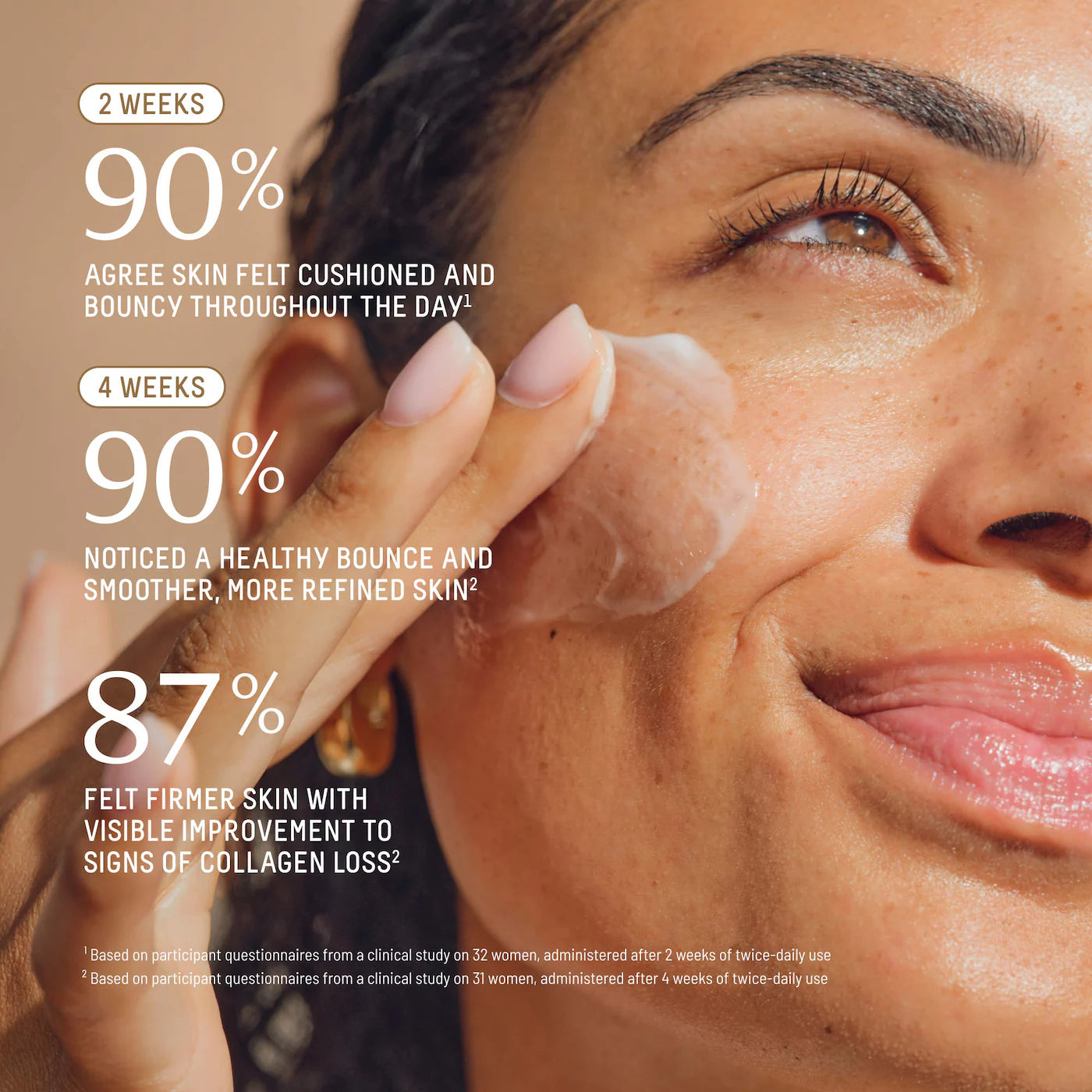 Growth Factor Firming Anti-Aging Moisturizer with Peptides, Collagen + Squalane