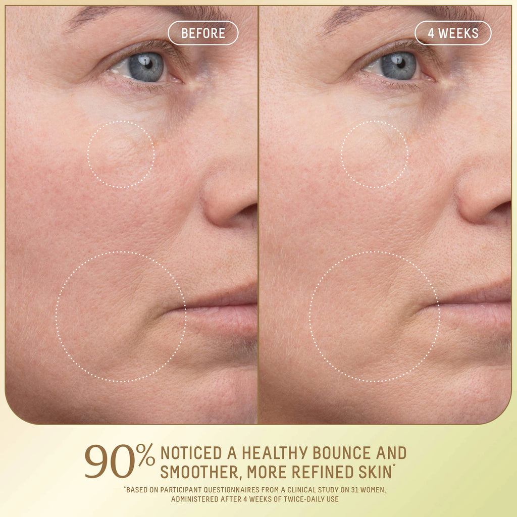 Growth Factor Firming Anti-Aging Moisturizer with Peptides, Collagen + Squalane