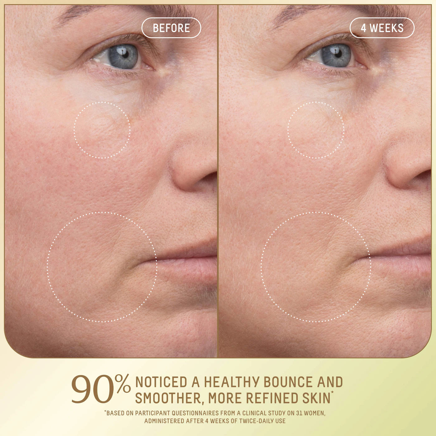 Growth Factor Firming Anti-Aging Moisturizer with Peptides, Collagen + Squalane