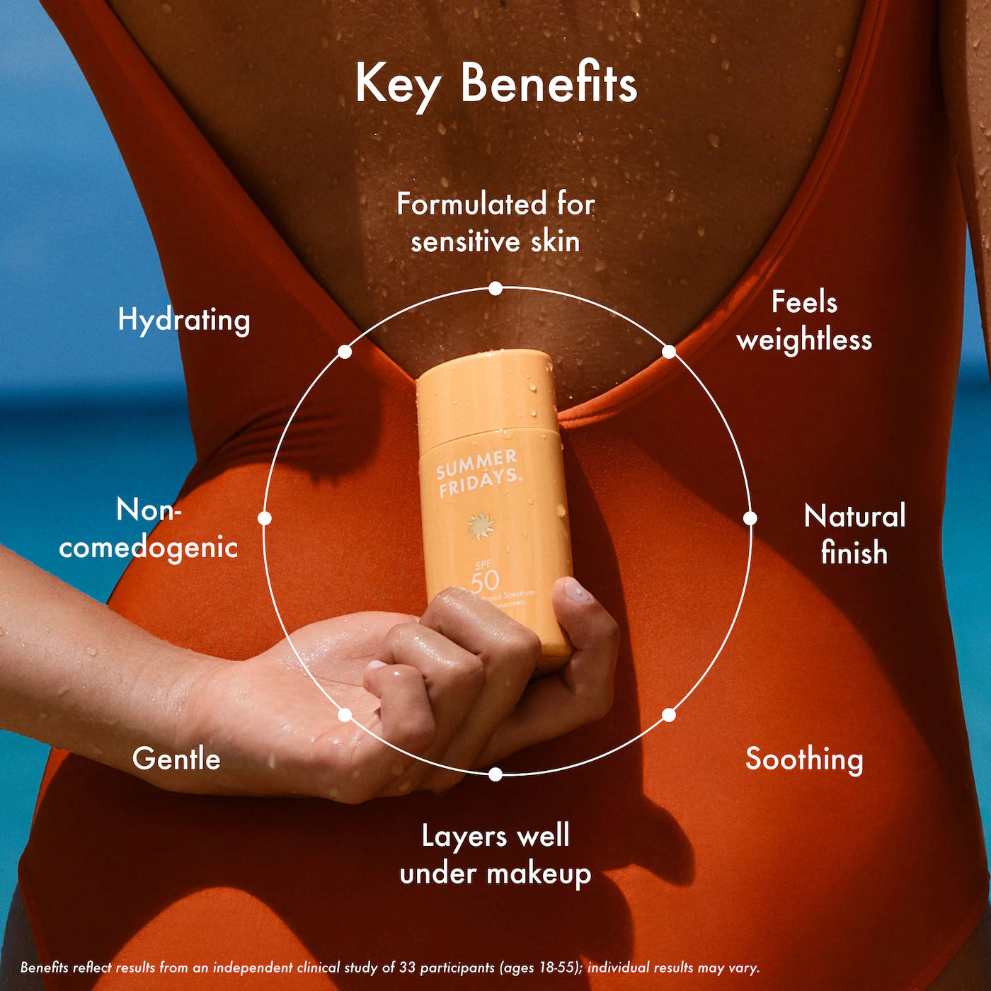 ShadeDrops Broad Spectrum SPF 50