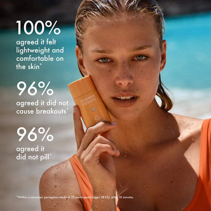 ShadeDrops Broad Spectrum SPF 50