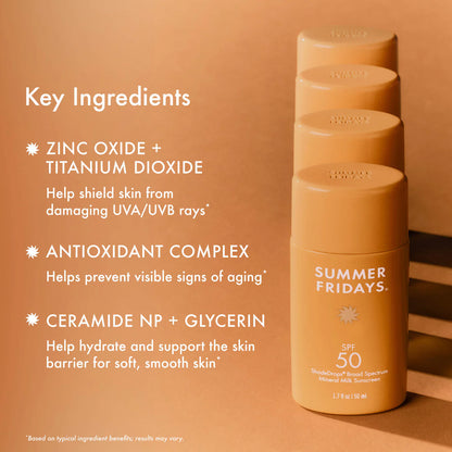 ShadeDrops Broad Spectrum SPF 50