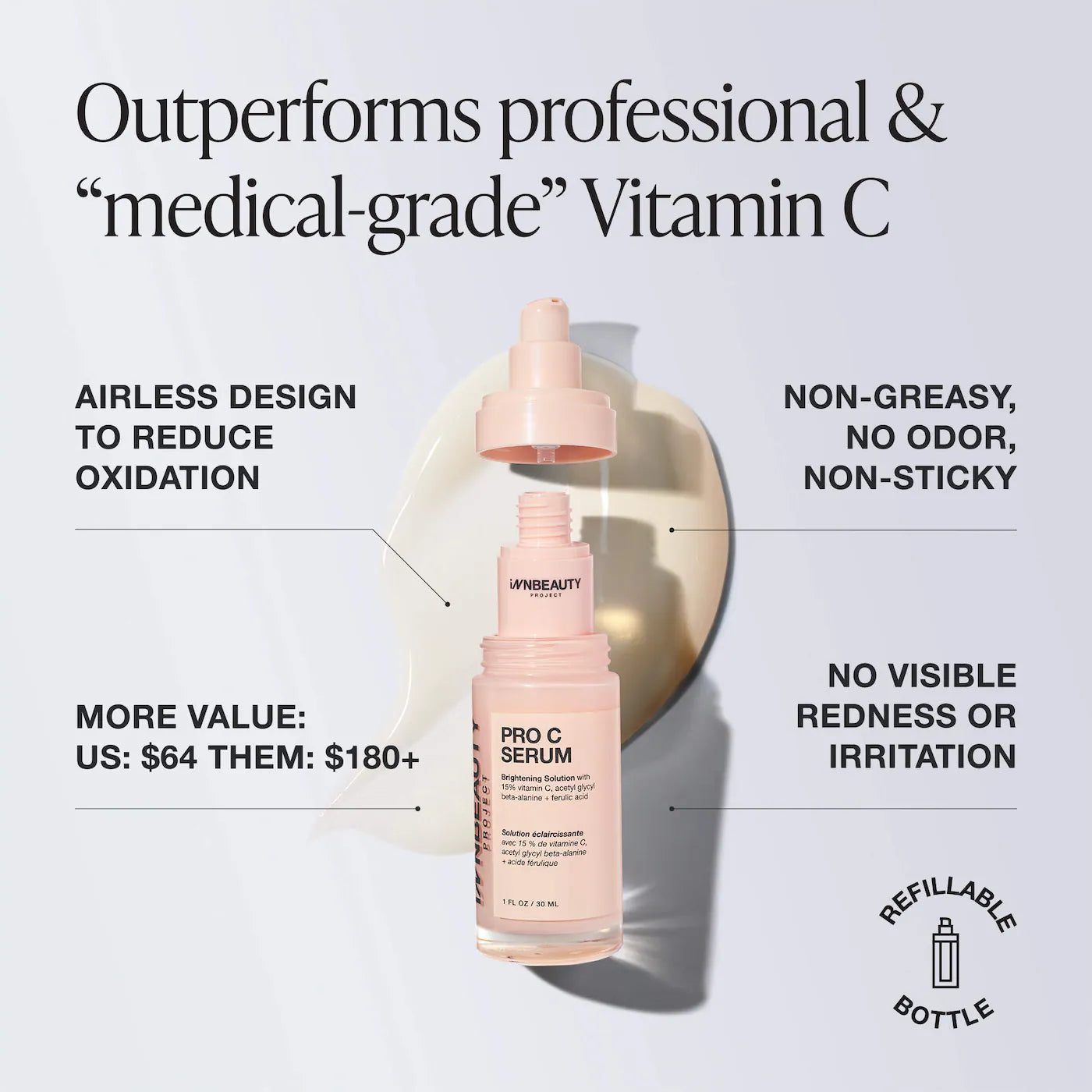 Pro C Serum Brightening Solution