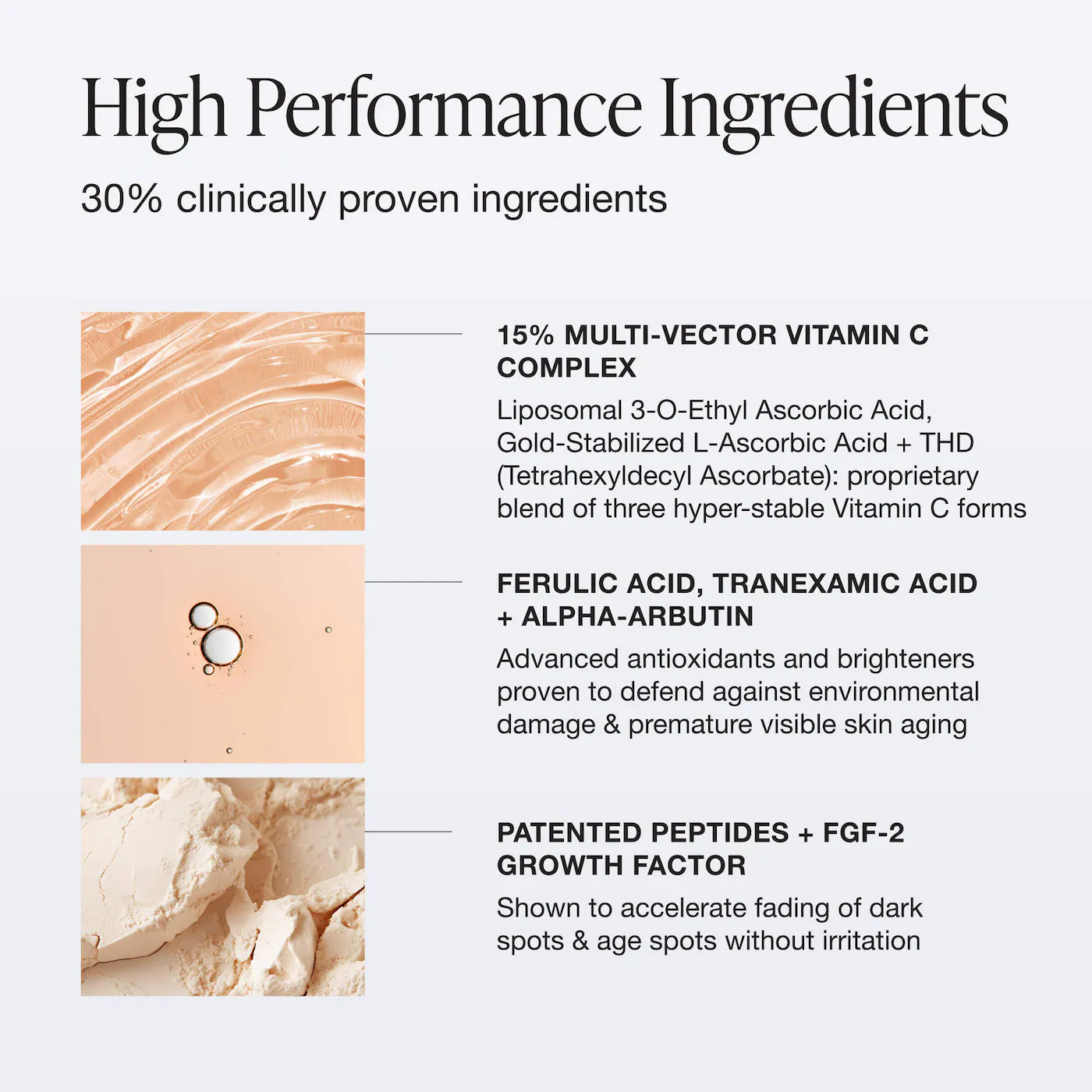 Pro C Serum Brightening Solution