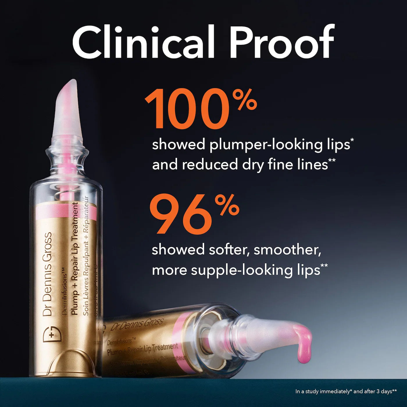 Mini DermInfusions™ Plump + Repair Lip Treatment