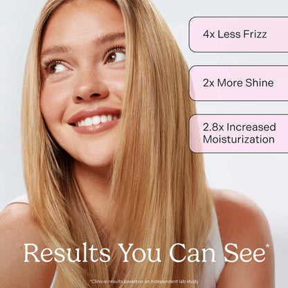 Hydration Hugs Mega Moisturizing Hair Mask