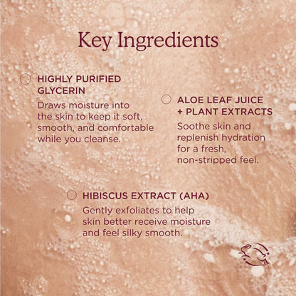 Rich Rinse Moisture Serum Body Wash
