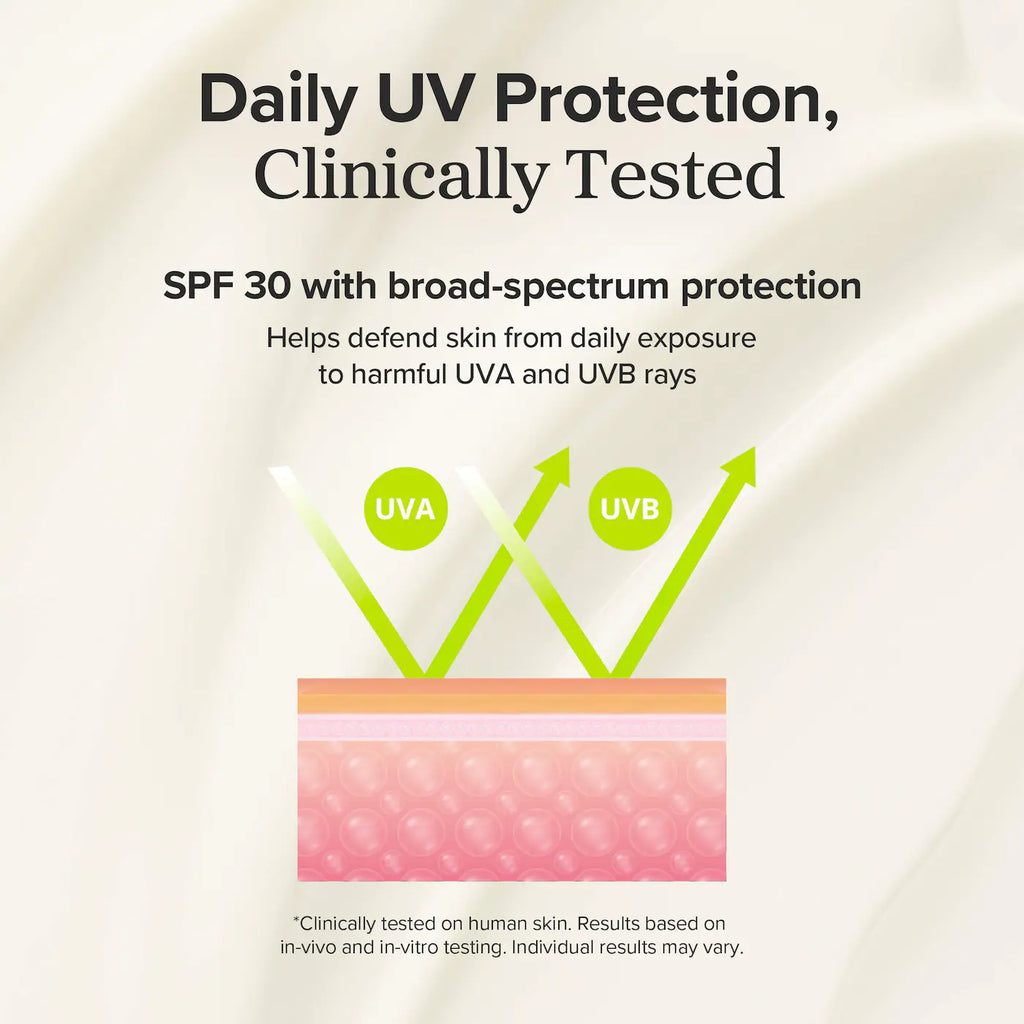 Dayscreen 2-in-1 SPF 30 Moisturizer with Green Tea-HA + Ceramides