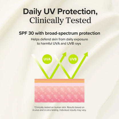 Dayscreen 2-in-1 SPF 30 Moisturizer with Green Tea-HA + Ceramides