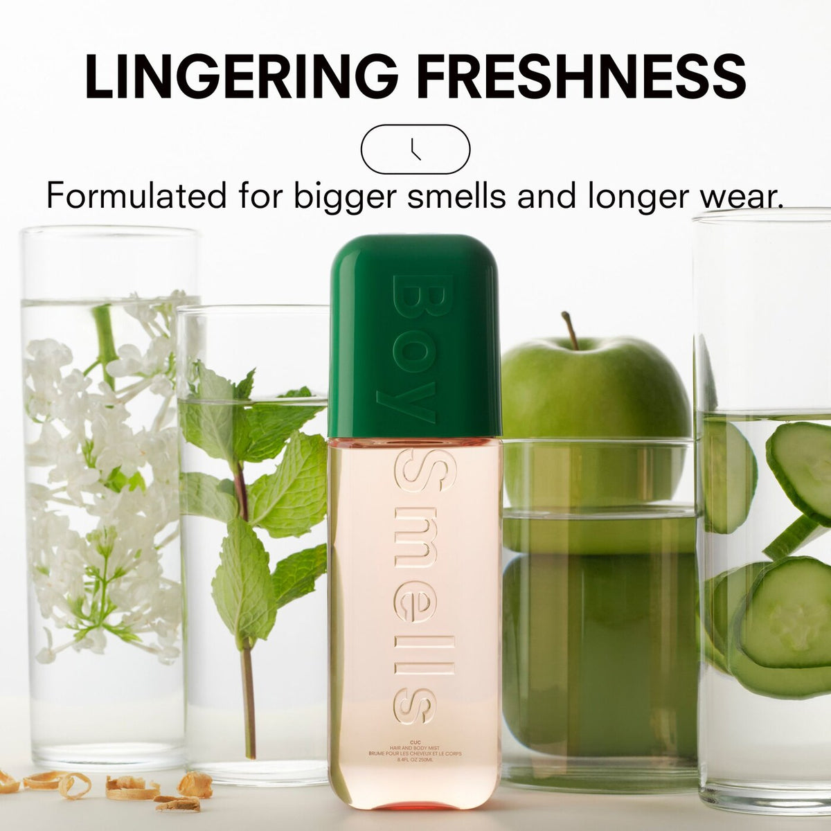 Mini Cuc Body Mist