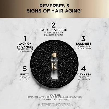 Chronologiste Overnight Youth Serum