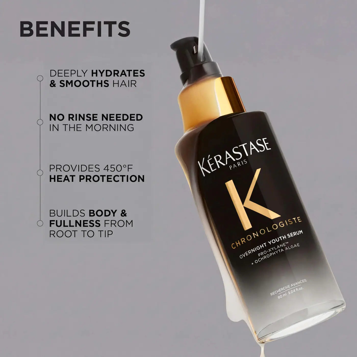 Chronologiste Overnight Youth Serum