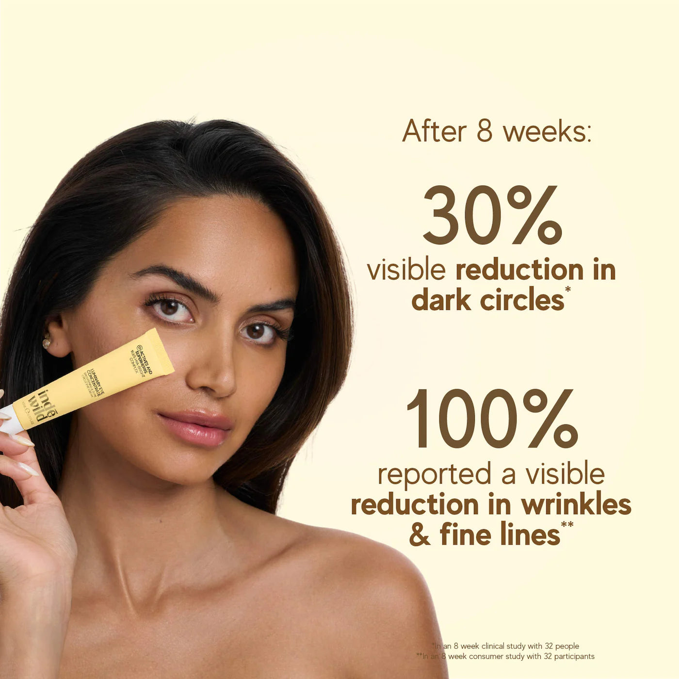 Luminary Eye Concentrate