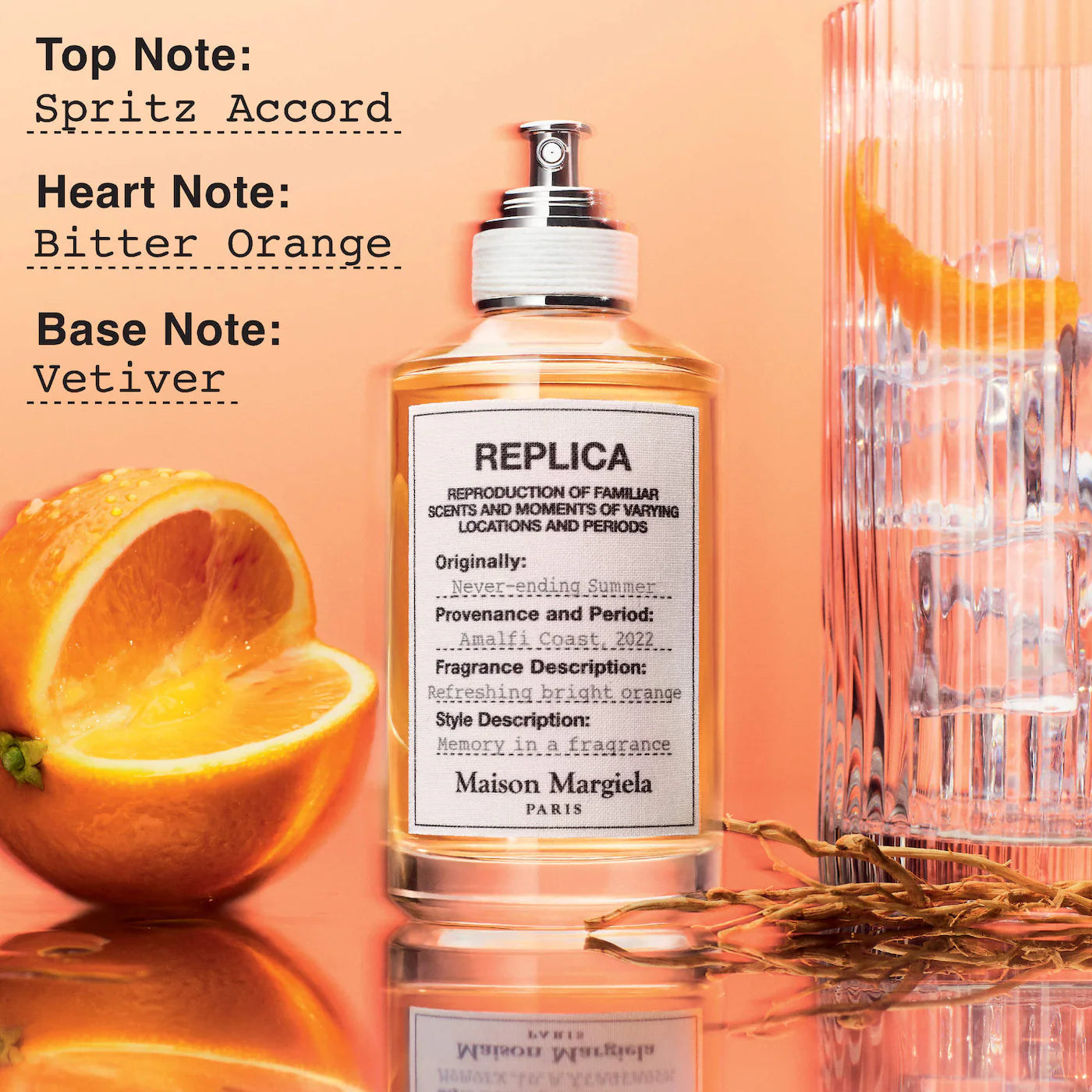 'REPLICA' Unisex Coffret Fragrance Sampler Set