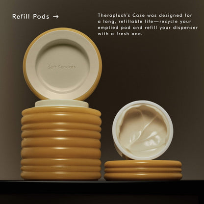 Theraplush Refillable Overnight Retinol Hand Repair Cream