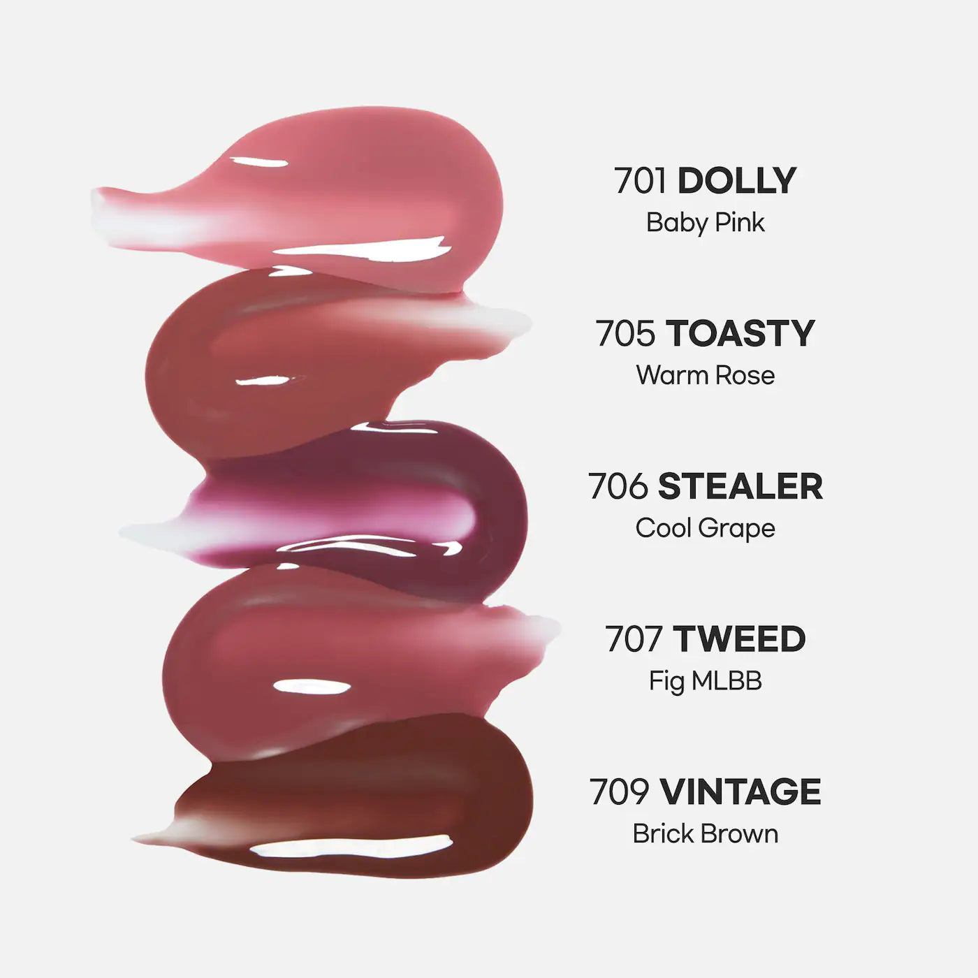 Fruity Lip Glotioner