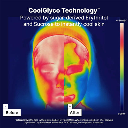 Cryo Sorbet Icy Facial Mask to Visibly Depuff