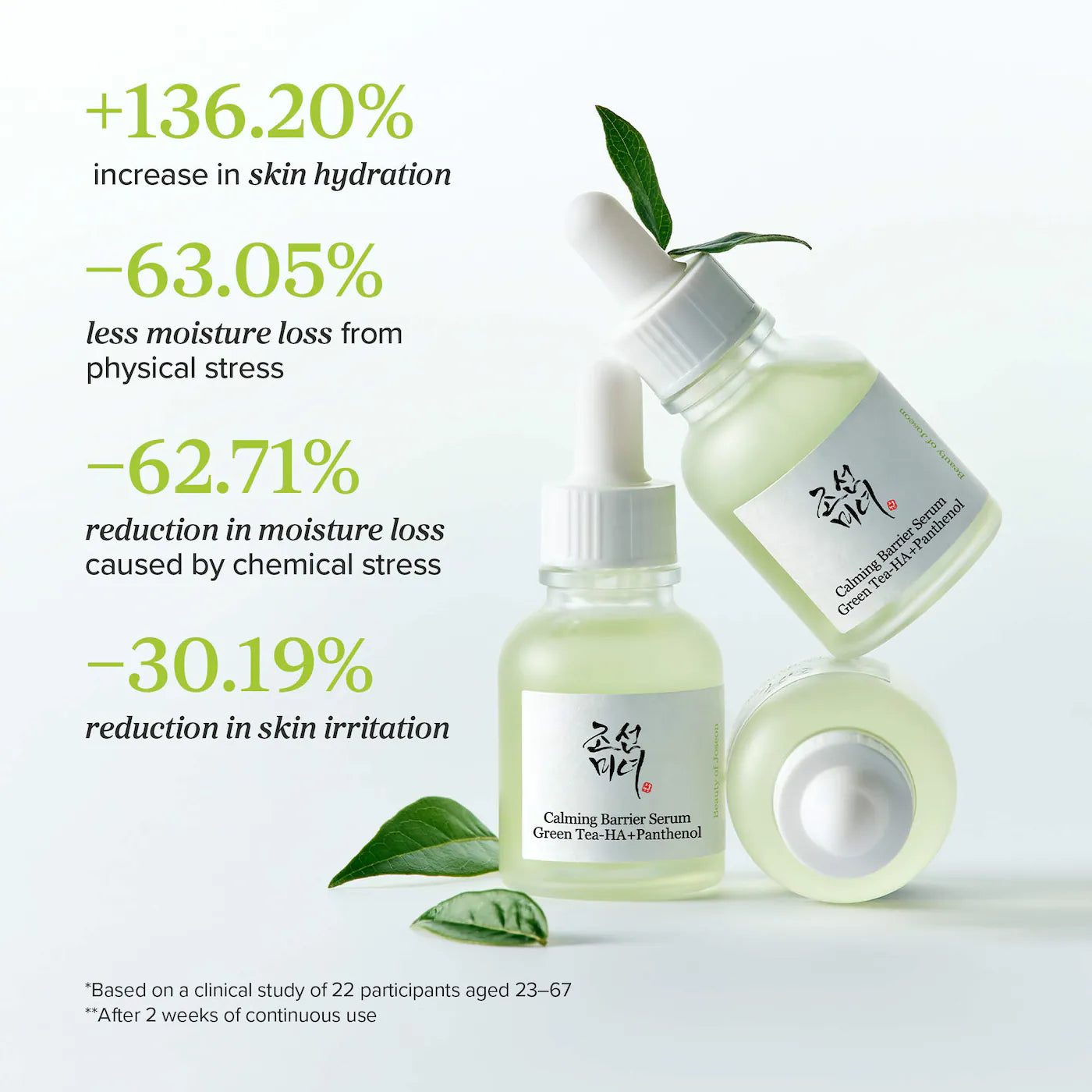 Calming Barrier Serum