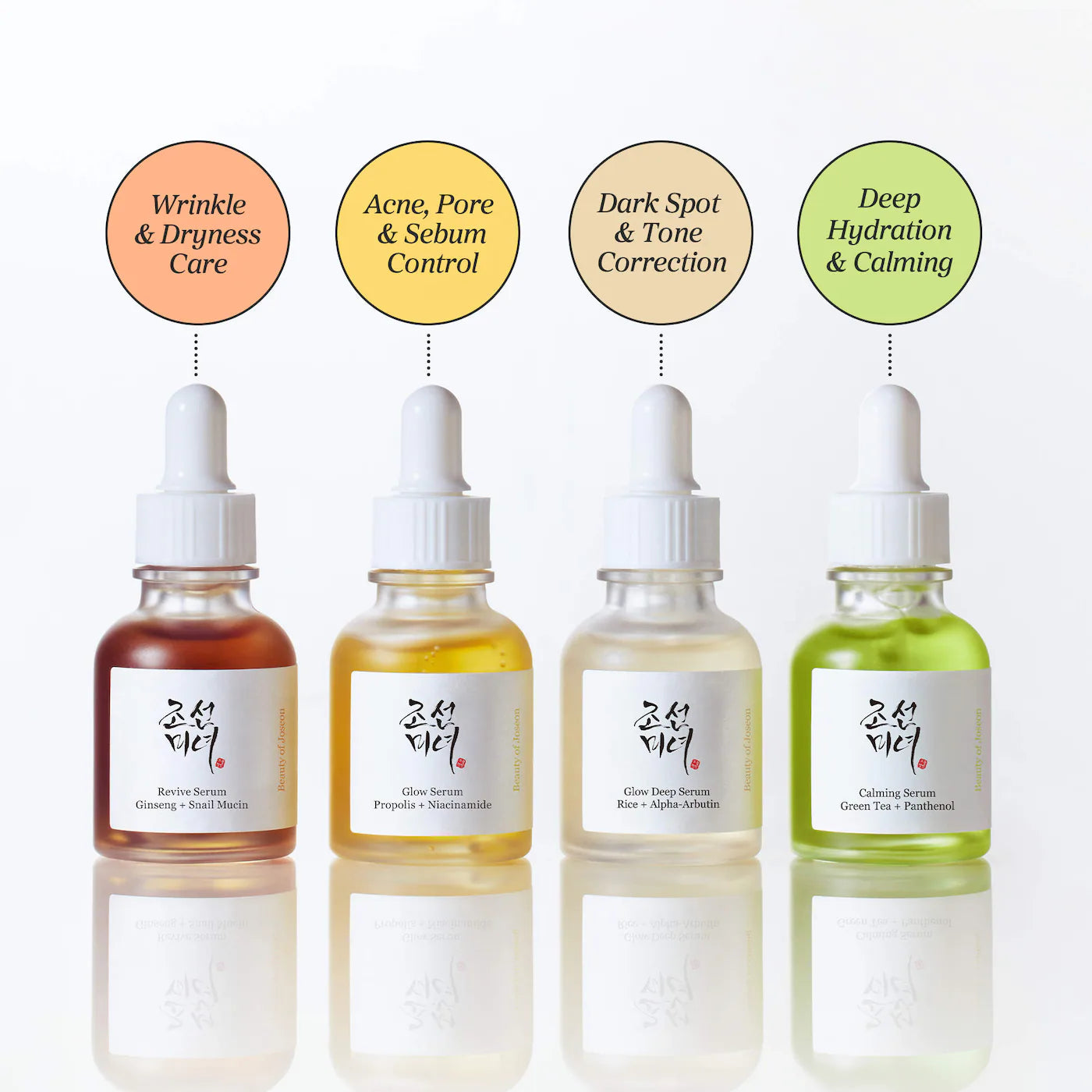 Calming Barrier Serum