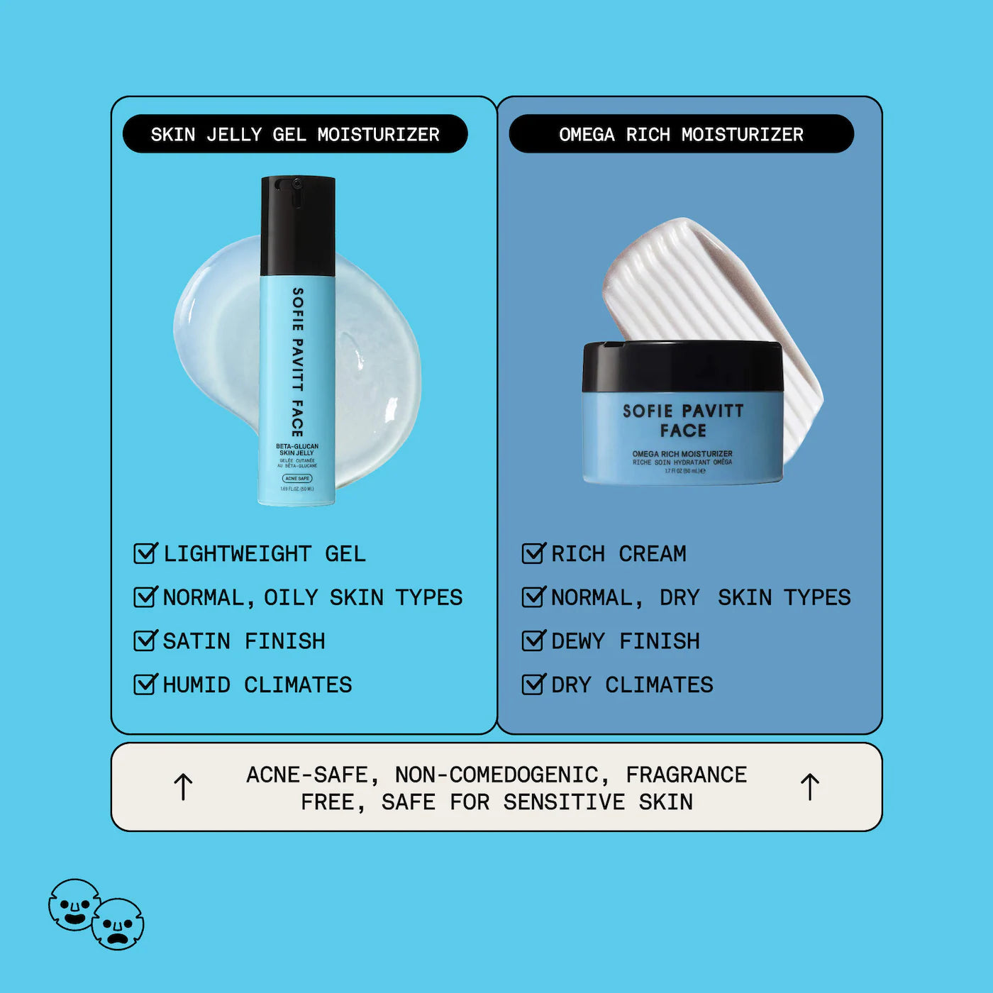 Skin Jelly Oil-Free Gel Moisturizer