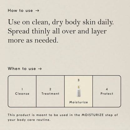 Carea Cream Moisturizing + Softening Body Lotion