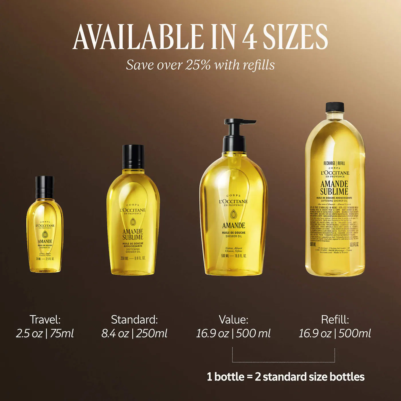 Cleansing And Softening Refillable Shower Oil With Almond Oil