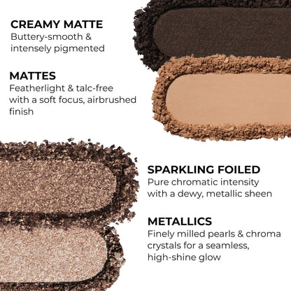 Tan Eyeshadow Palette