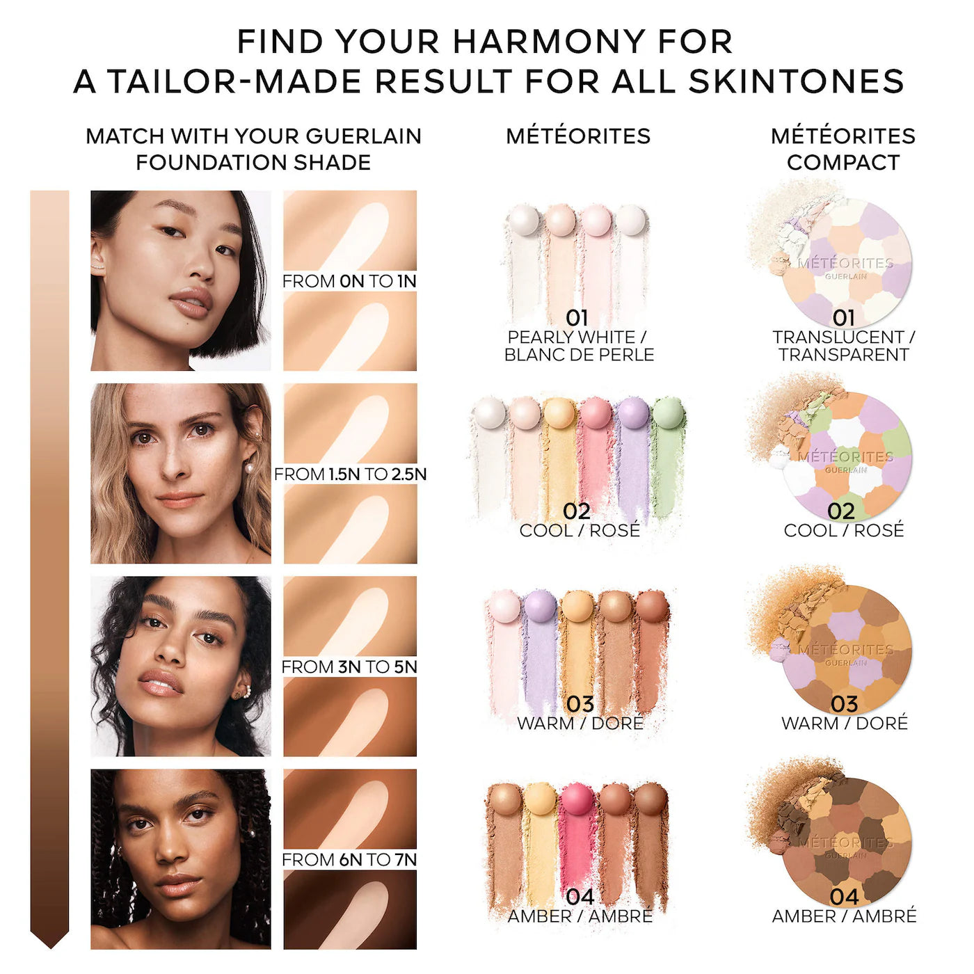 Meteorites Blurring & Mattifying Matte Pressed Powder