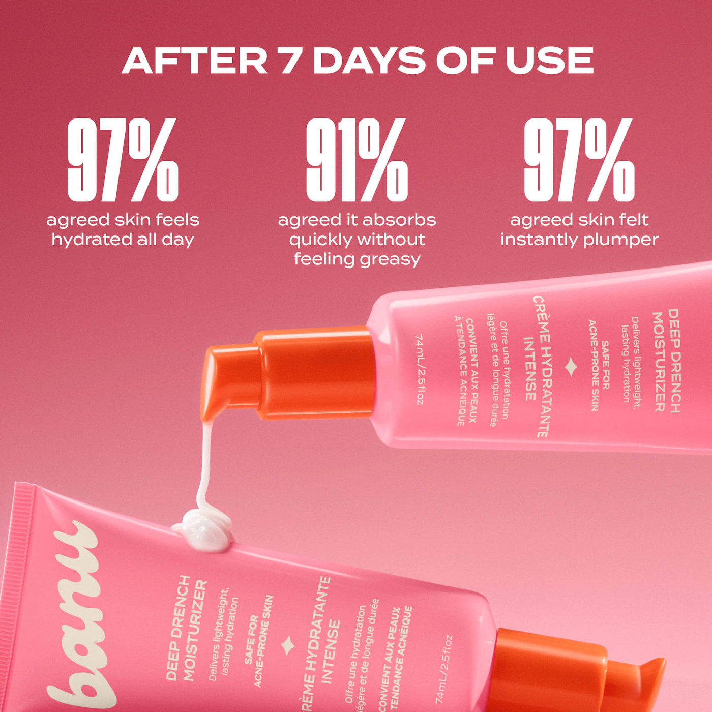 Deep Drench Lightweight Moisturizer for Acne-Prone Skin