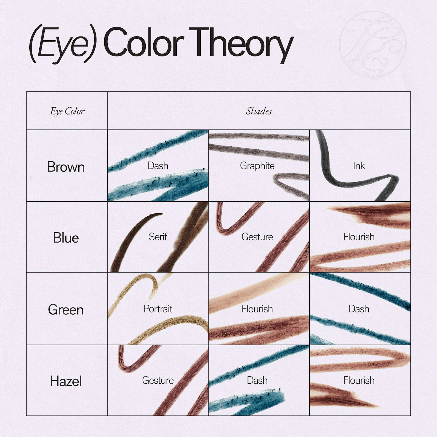 Thru Line Waterproof Eyeliner with Up to 24-Hour Wear