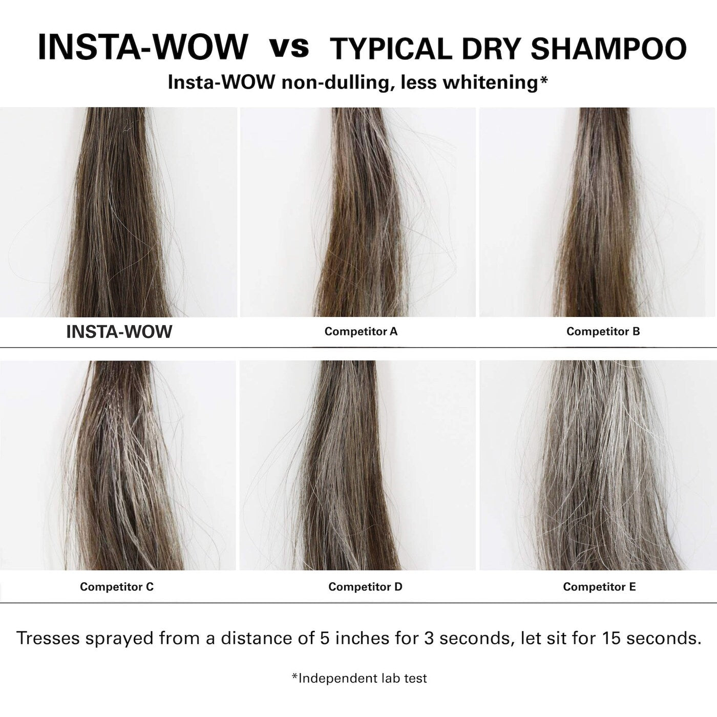 Insta-Wow Advanced Dry Shampoo Full-Size and Mini Gift Set